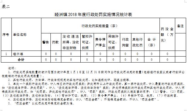 表二.jpg 表二.jpg