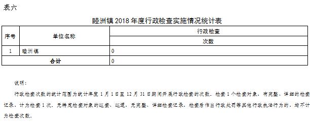 表六.jpg 表六.jpg