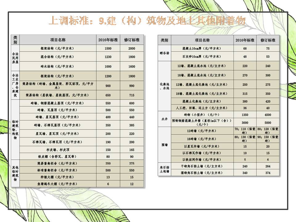 幻灯片7.JPG