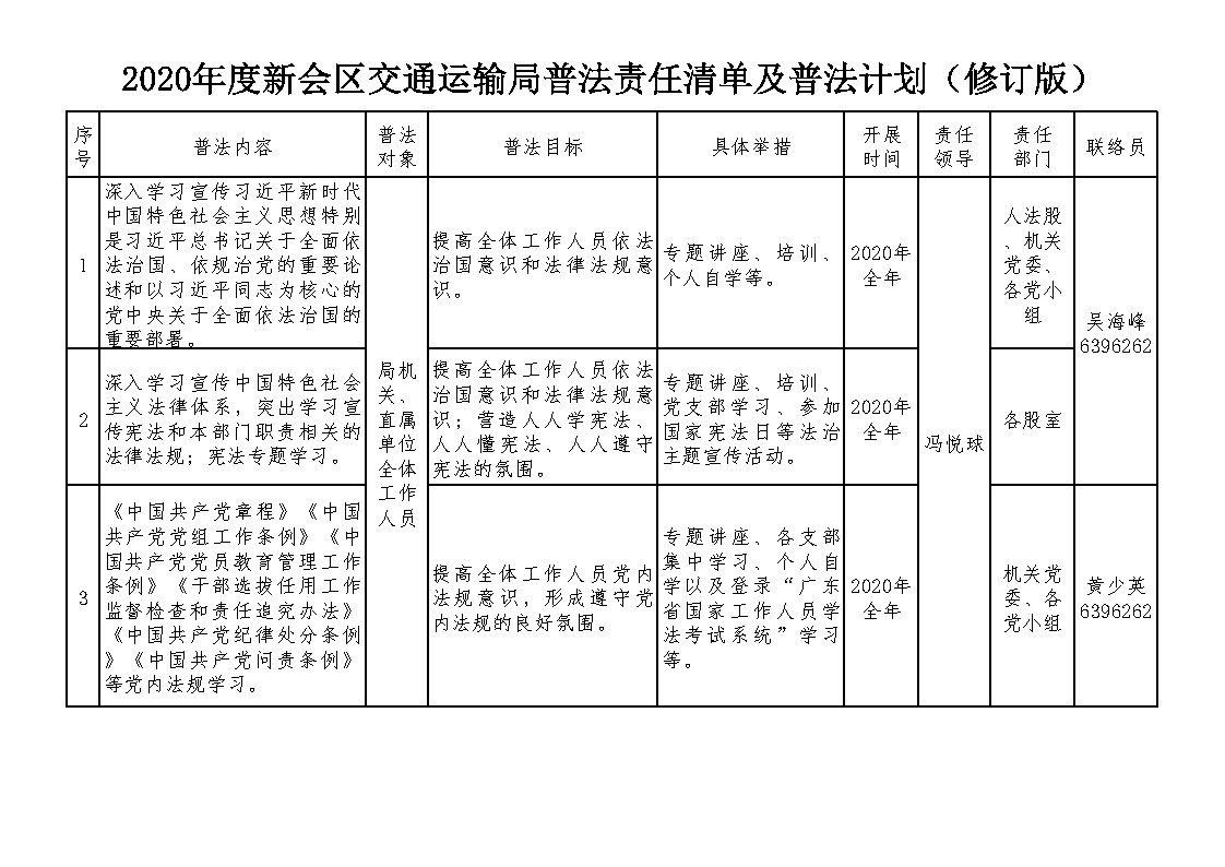 2020年度澳洲幸运5(中国)开奖记录查询站
交通运输局普法责任清单及普法计划（修订版）_Page1.jpg