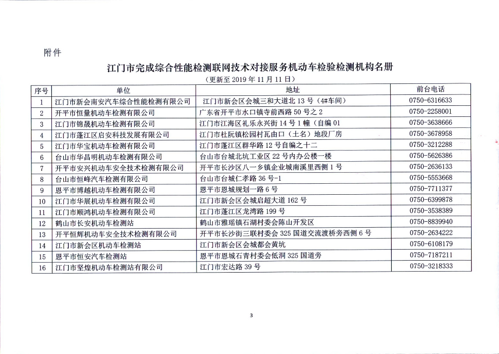 关于江门市完成综合性能检测联网技术对接服务机动车检验检测机构名册通知函_页面_3.jpg