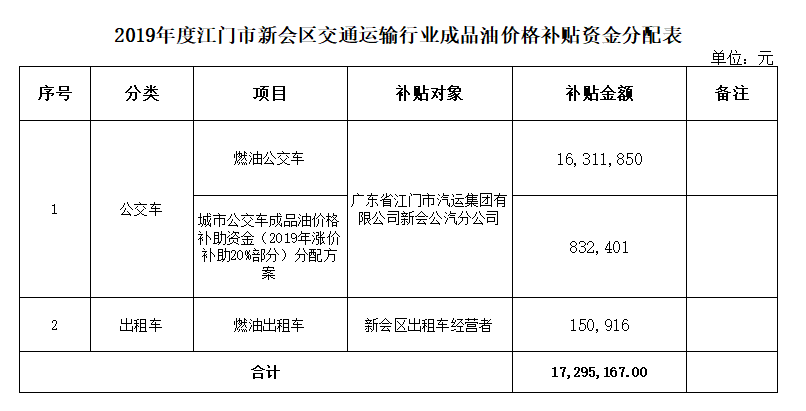 QQ图片20210127171914.png