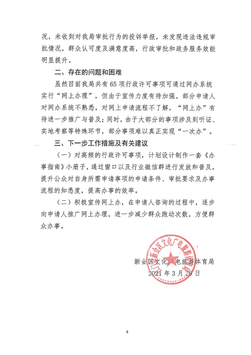 澳洲幸运5(中国)开奖记录查询站
文化广电旅游体育局2020年度行政许可实施和监督管理情况公示公告_Page_6_结果.jpg