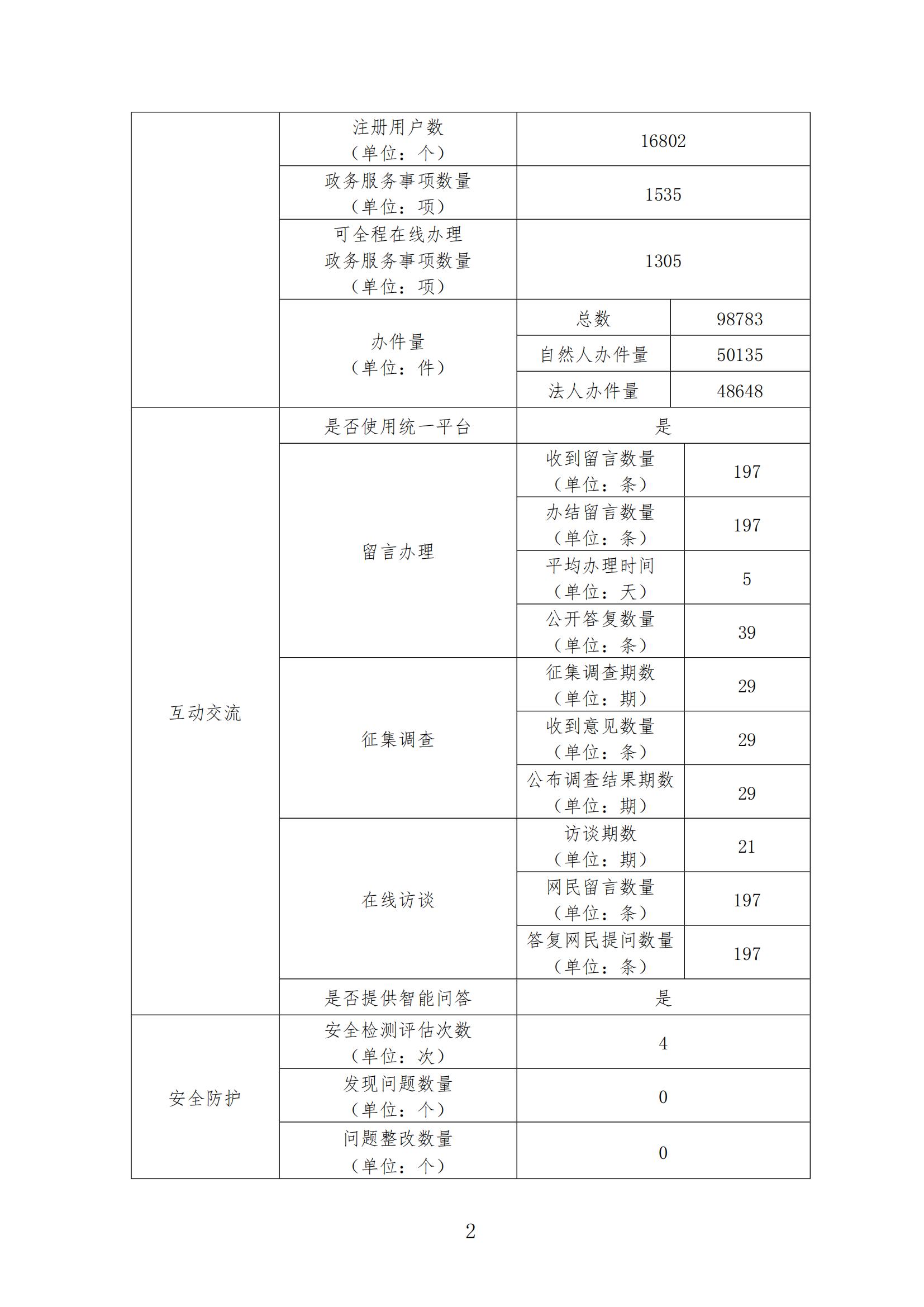 微信图片_20220119110712.jpg