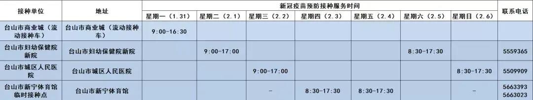 64处新冠疫苗接种点_5
