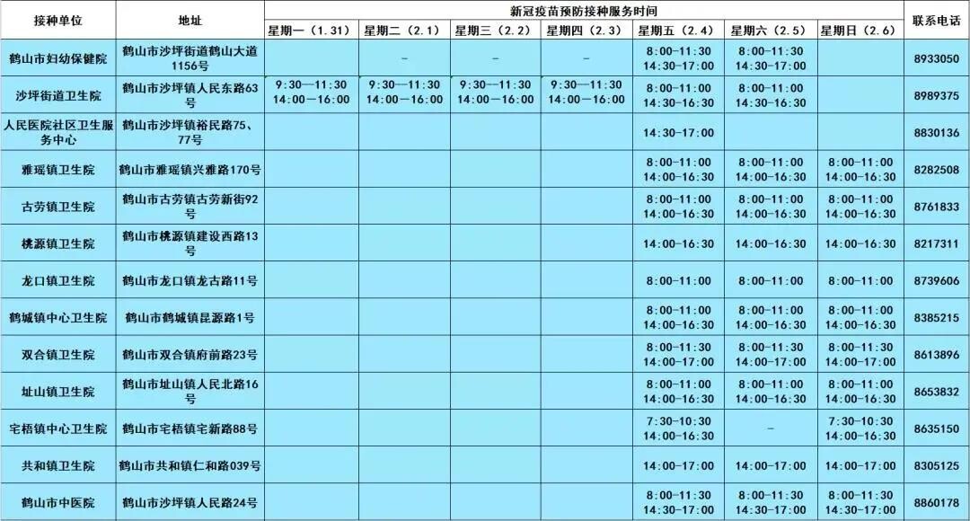64处新冠疫苗接种点_7