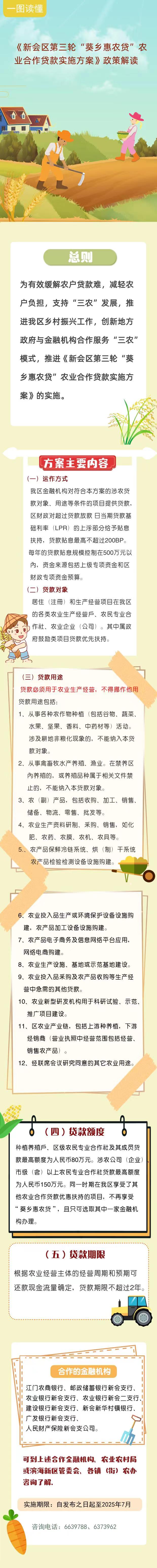 《澳洲幸运5(中国)开奖记录查询站
第三轮“葵乡惠农贷”农业合作贷款实施方案》政策解读.jpg