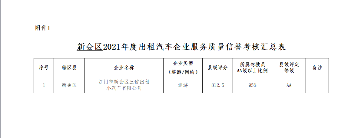 附件1.png