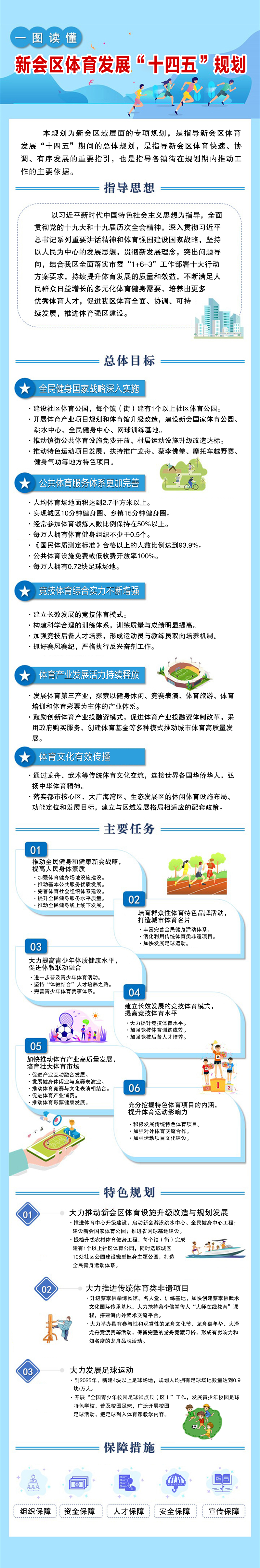 已编辑图片