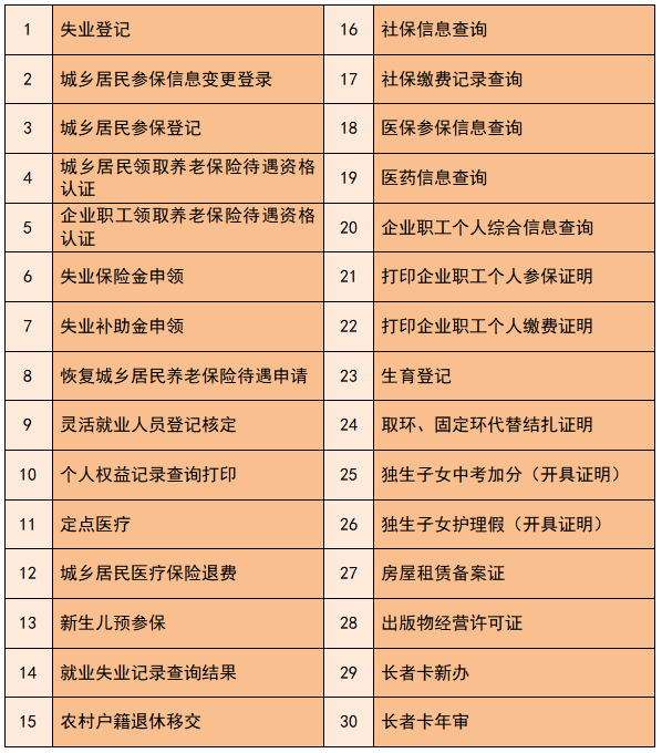 转存图片