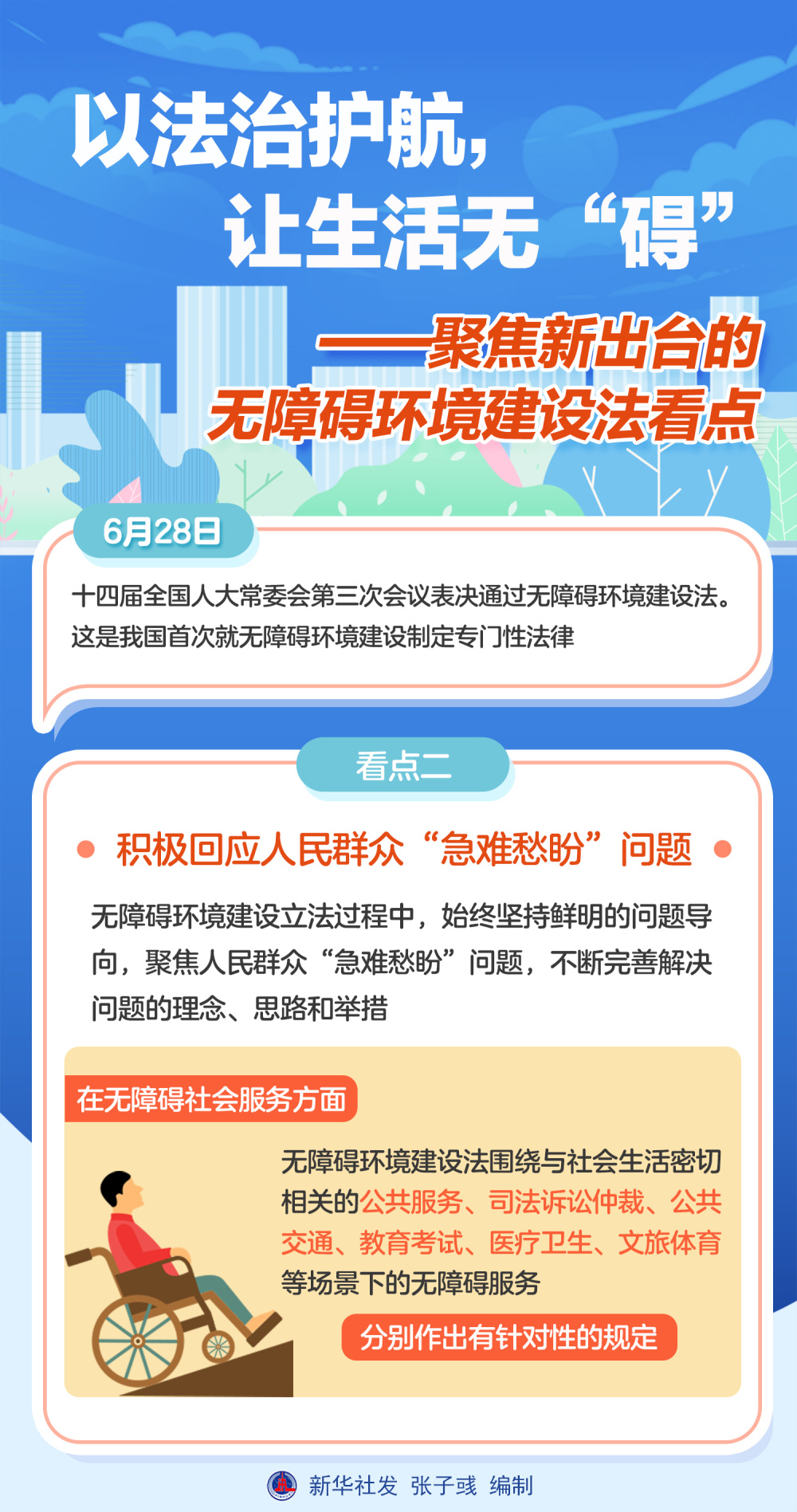 无障碍环境建设法亮点二.jpeg
