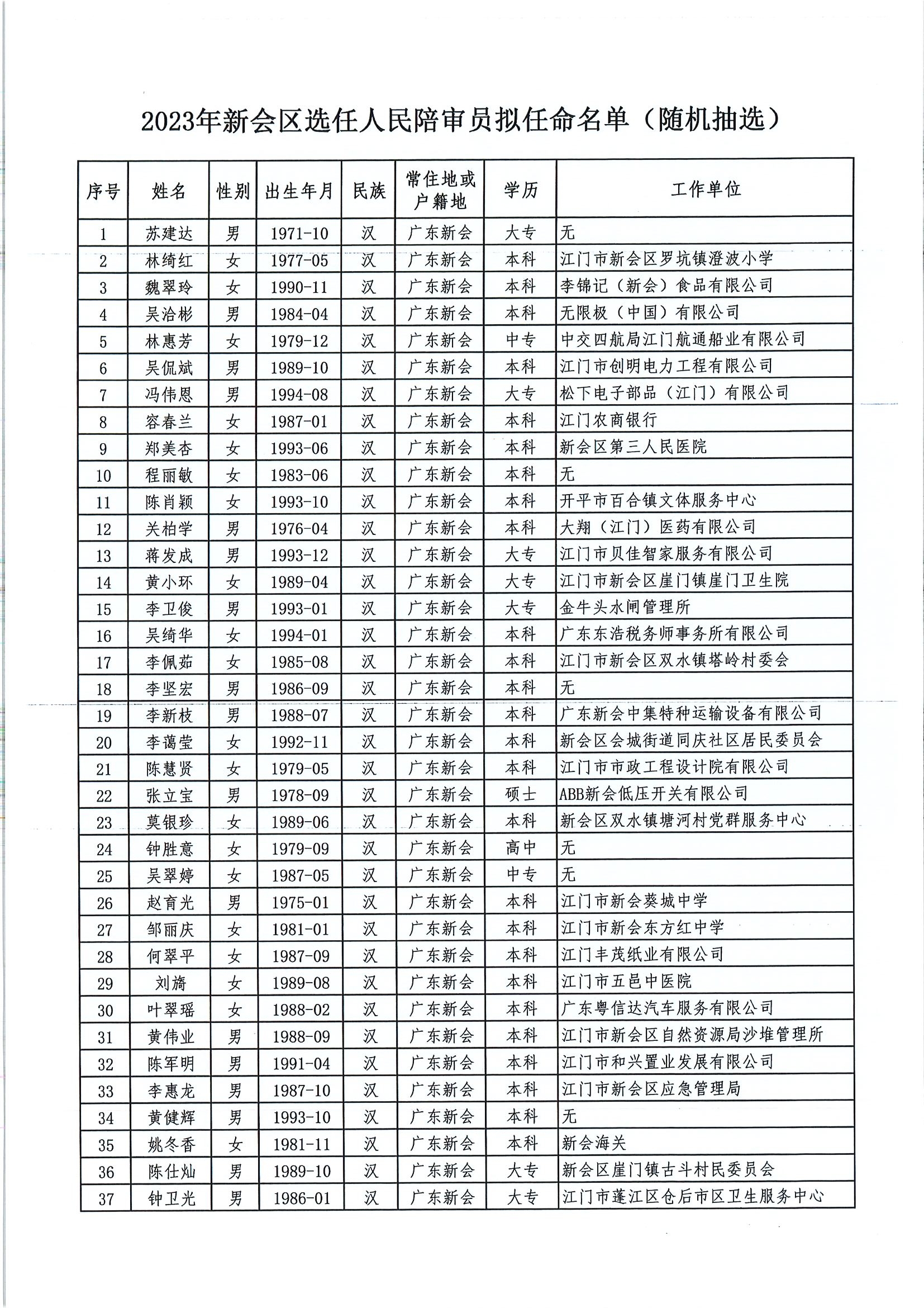 陪审员1.jpg