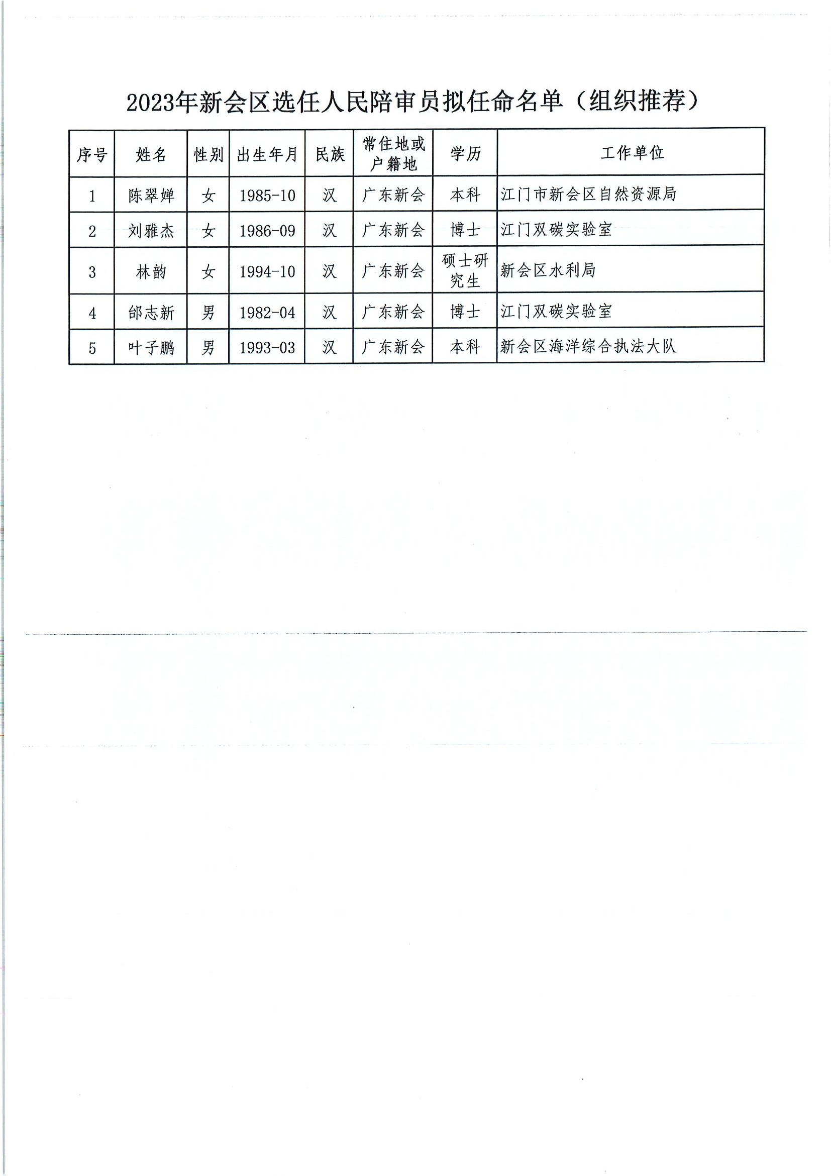 陪审员5.jpg