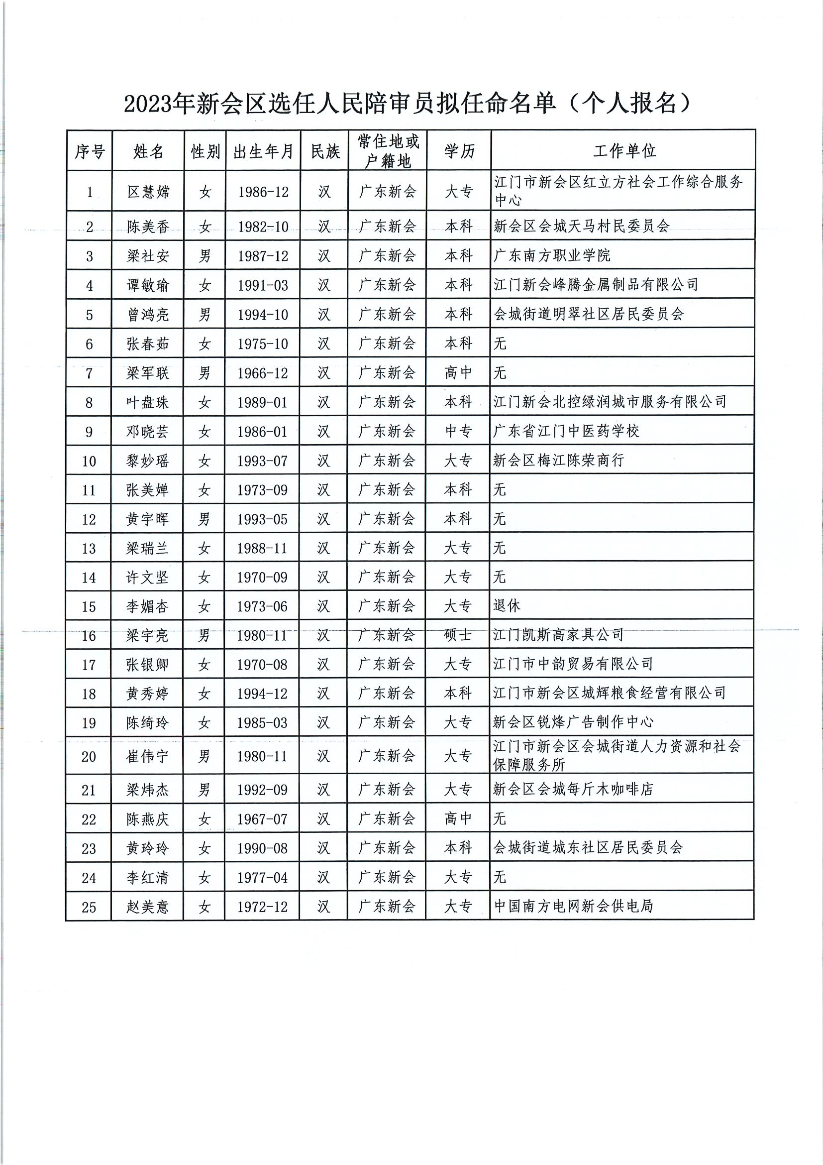 陪审员4.jpg
