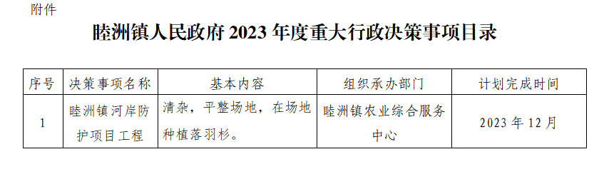 自动转存图片