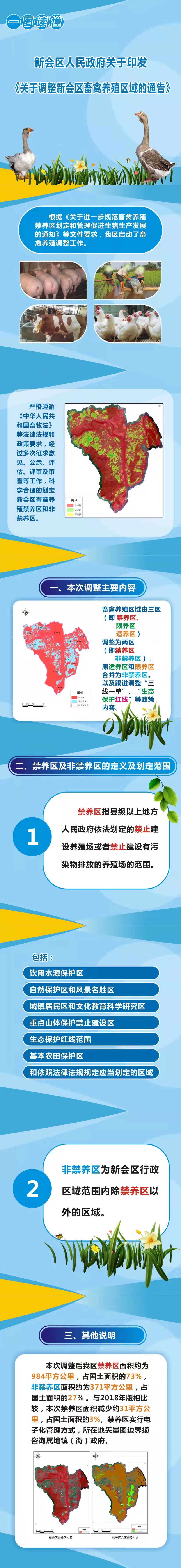 图册解读.jpg