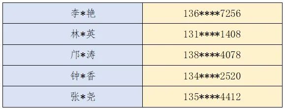 转存图片