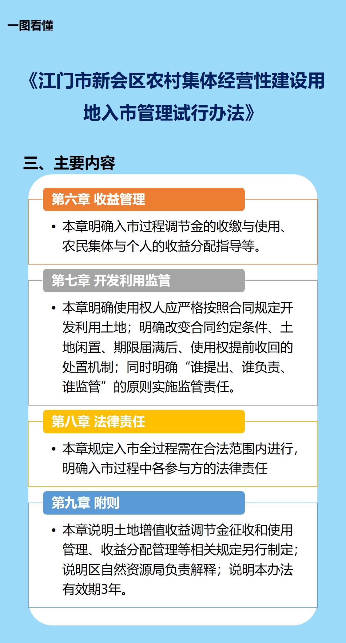 入市办法解读图3.jpg