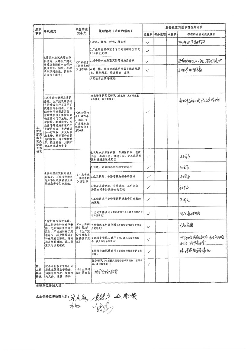 生产建设项目水土保持方案审批随机抽查公示信息表（澳洲幸运5(中国)开奖记录查询站
聚龙房地产开发有限公司）（2）.png