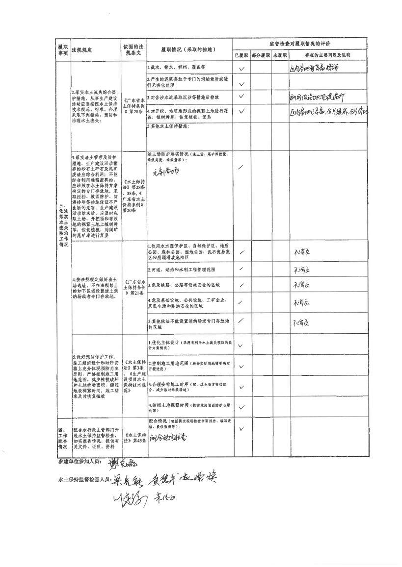 生产建设项目水土保持方案审批随机抽查公示信息表（澳洲幸运5(中国)开奖记录查询站
骏利房地产开发有限公司）（2）.png