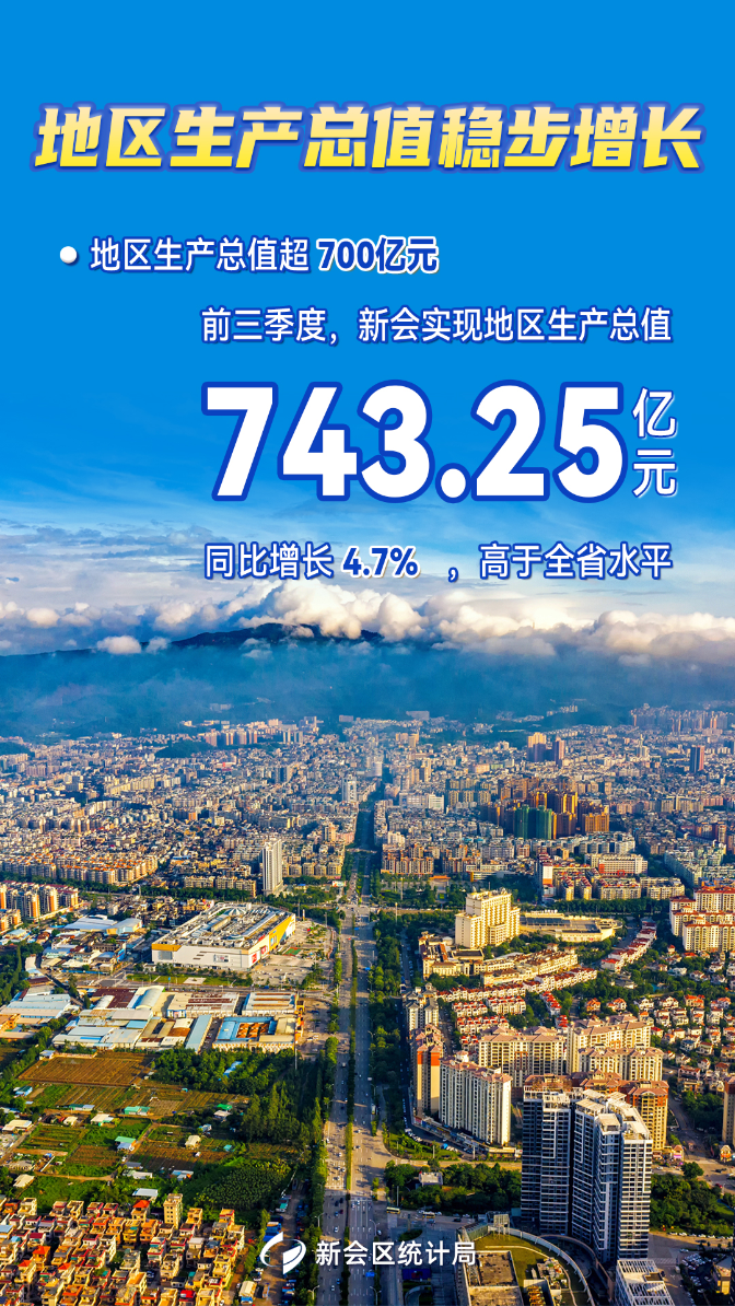 已编辑图片