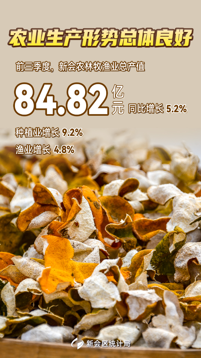 2农业生产形势总体良好.jpg