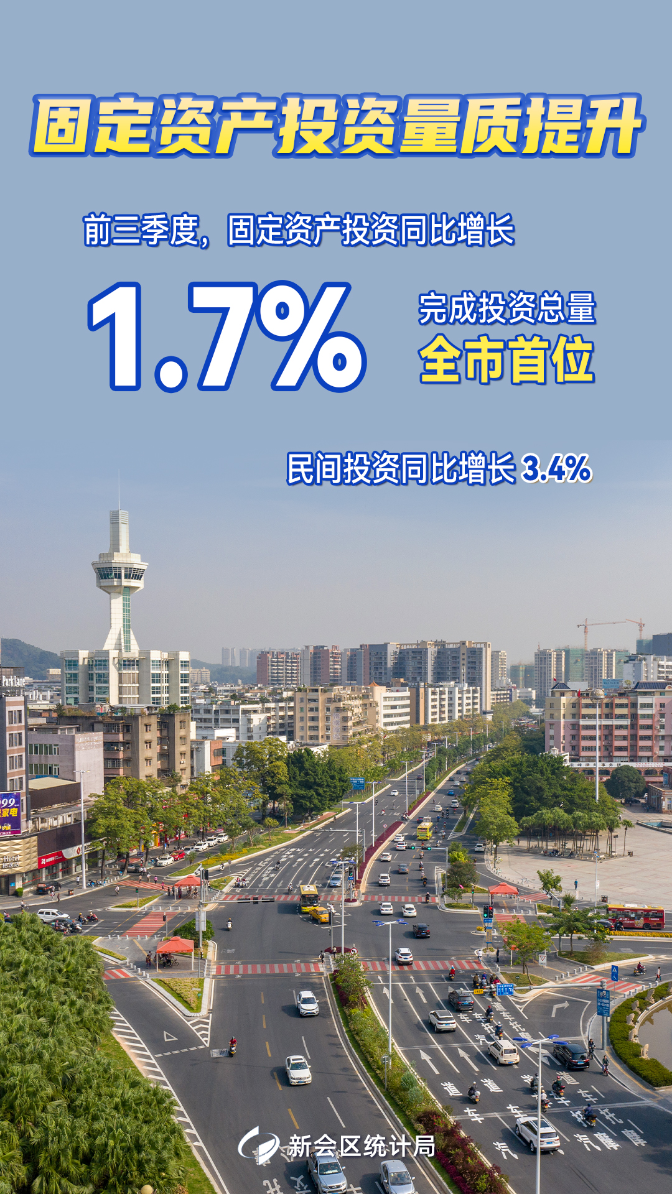 5固定资产投资量质提升.jpg