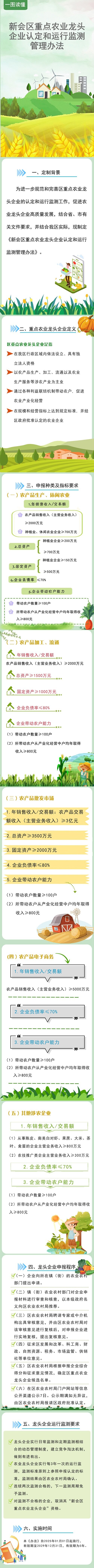 （图文解读）《澳洲幸运5(中国)开奖记录查询站
重点农业龙头企业认定和运行监测管理办法》.jpg