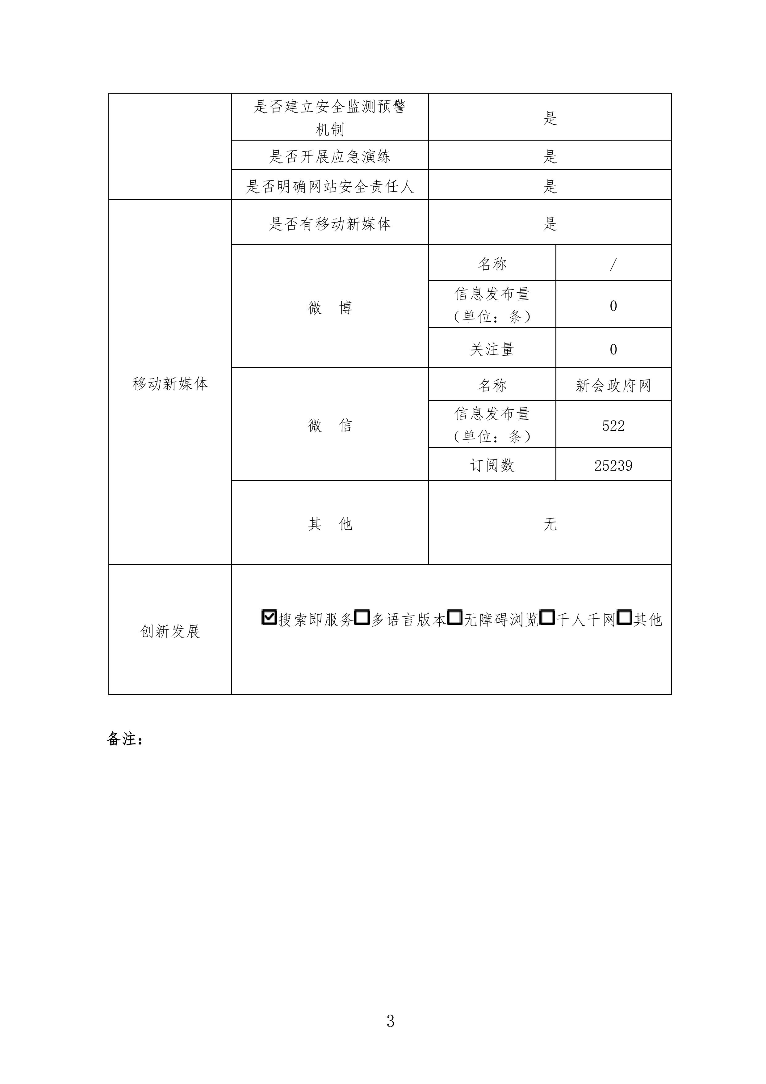 2024年度澳洲幸运5
政府网站工作年度报表-图片-2.jpg