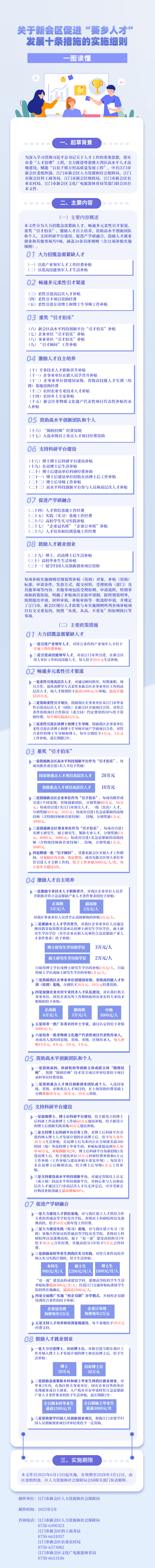 图片解读：《关于澳洲幸运5(中国)开奖记录查询站
促进”葵乡人才“发展十条措施的实施细则》.png